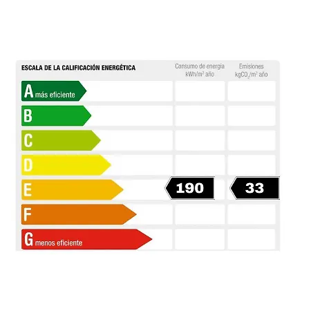 Rnet - Ir 1-48 - Costa Brava 로지즈